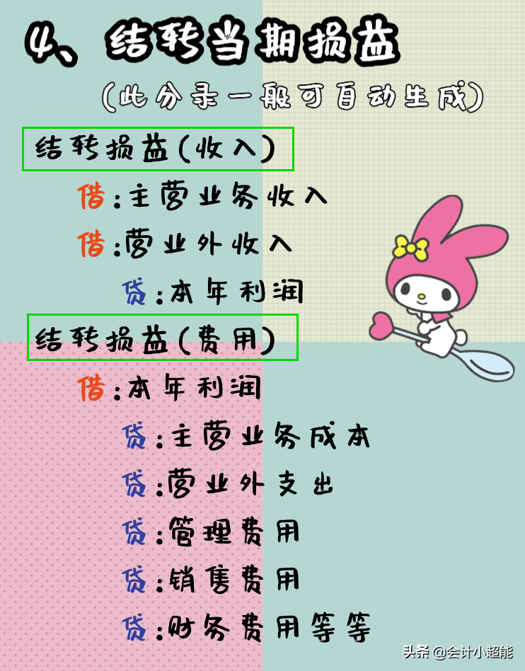 小会计不会月末结转愁哭！老会计：超全月末结转流程分录快收好