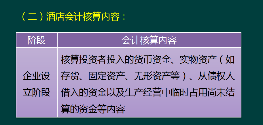 餐饮会计真那么难？老会计7年经验整理全套账务处理流程，太实用