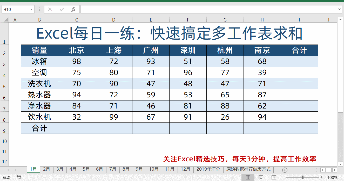 1分钟搞定Excel跨工作表求和汇总！