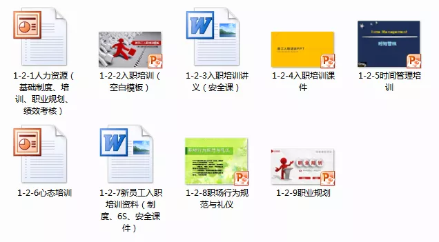 新员工入职培训全套资料.rar（免费模板）