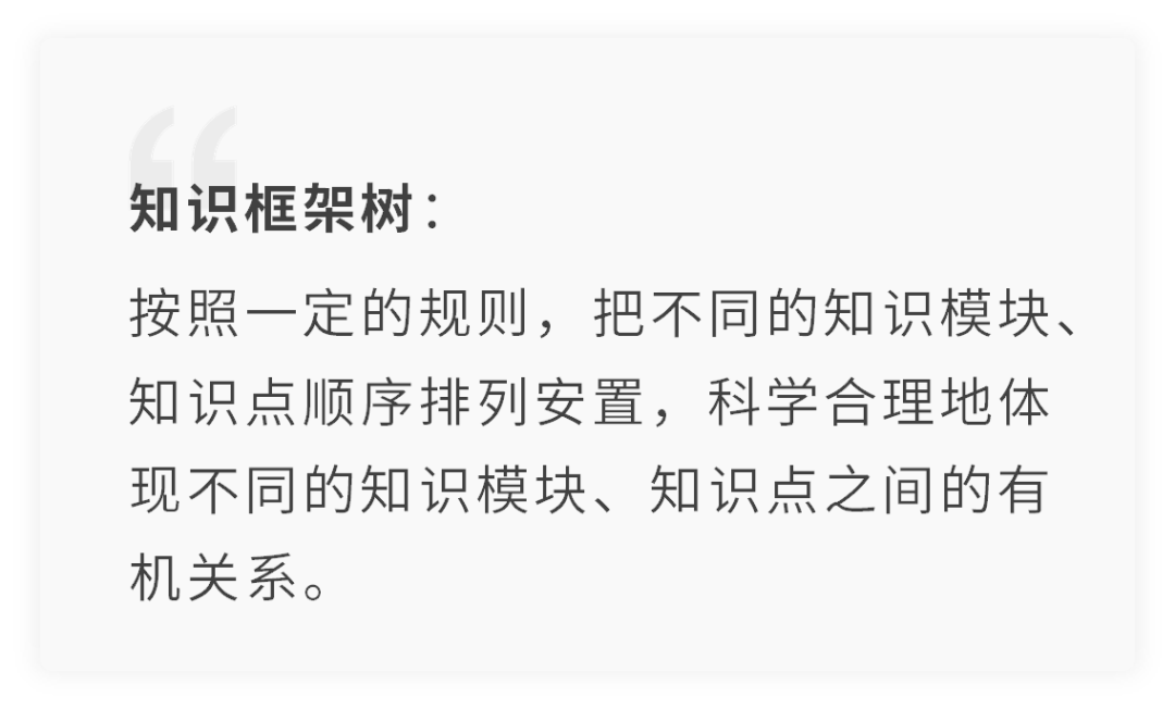 微信最新手册：每天这样用微信，让你真正学到干货