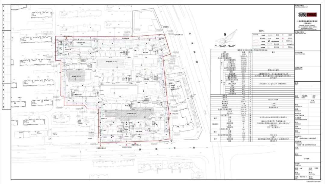 淮安多个高价地项目最新动态曝光，房价格局或将再刷新