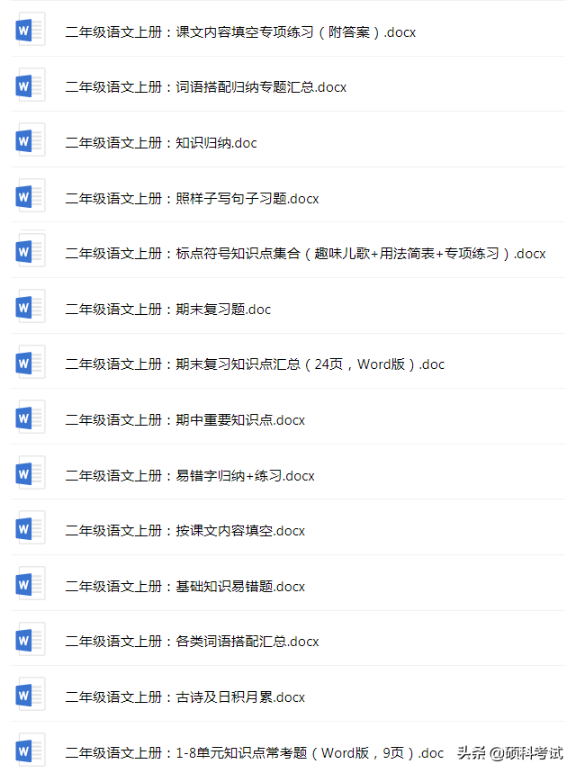 1~4年级语文：字词句、近义词、反义词、多音字、句子专项练习
