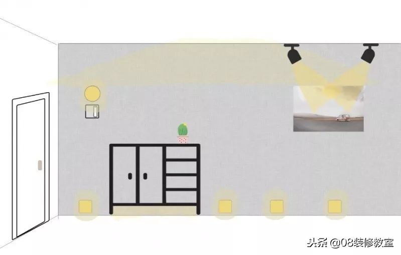 如何有效提升「设计感」？给你提供一个性价比高的好东西