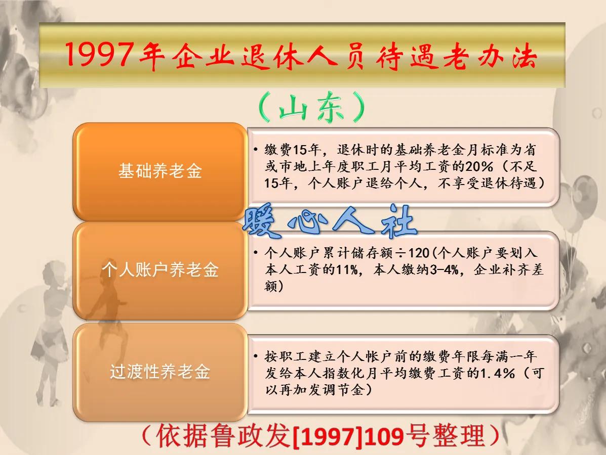 养老金计发月数139个月，是怎么出来的？未来会变大还是变小？