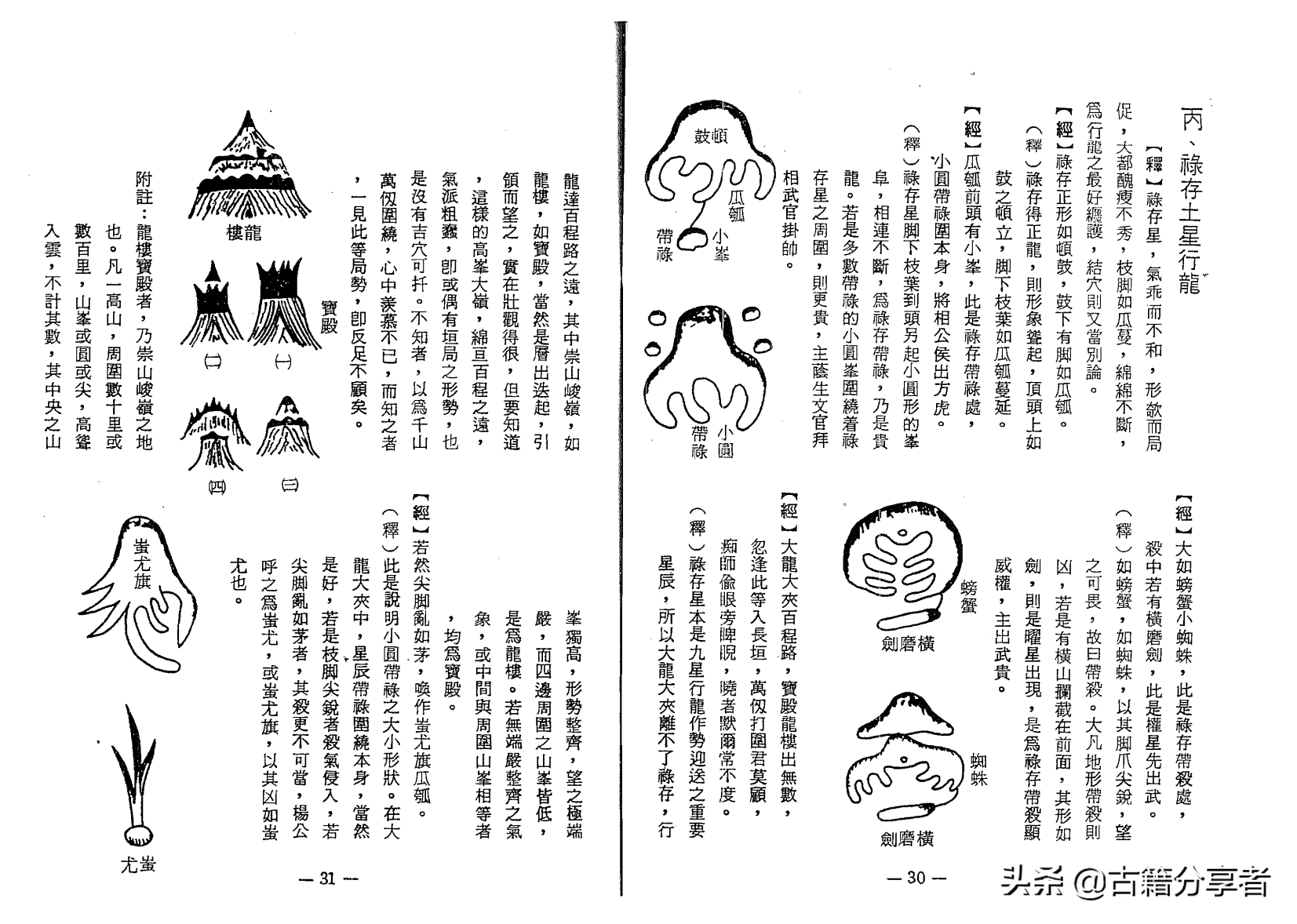 杨公风水地理书《撼龙经图解》