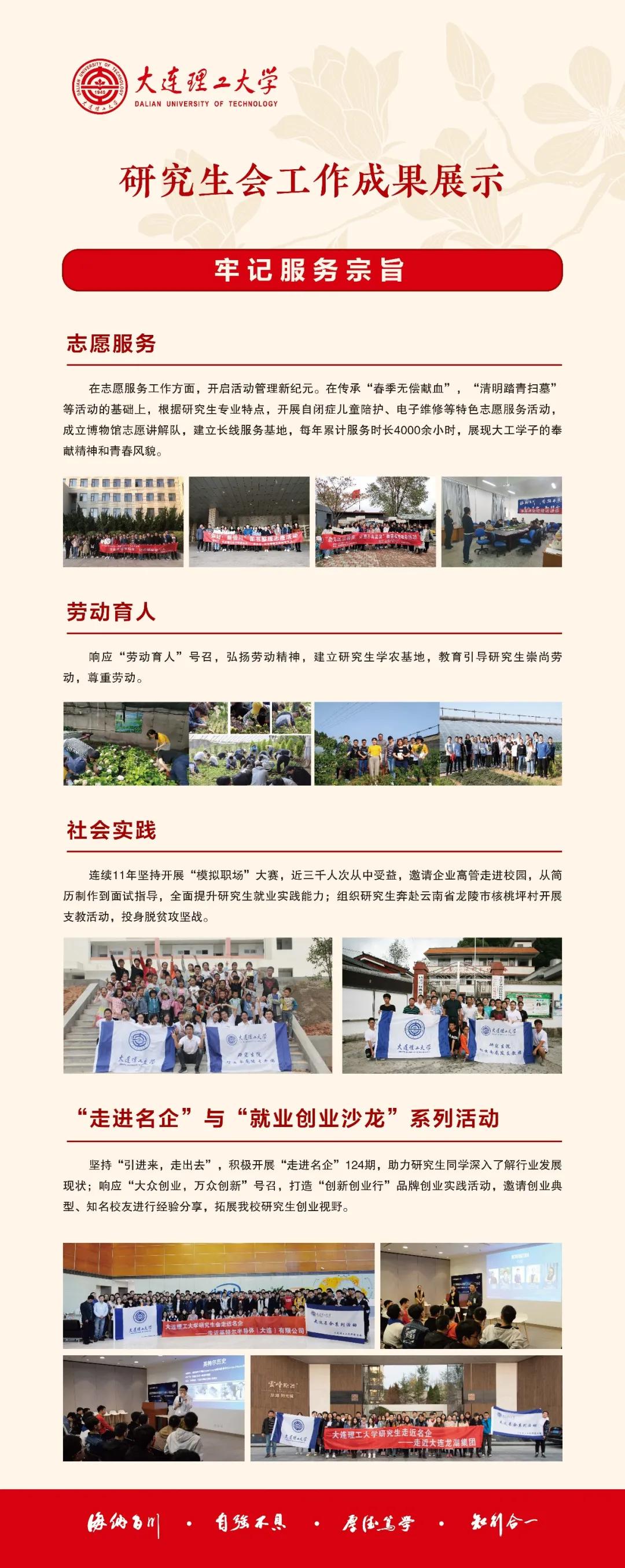 优秀！为大工学生会组织打Call吧