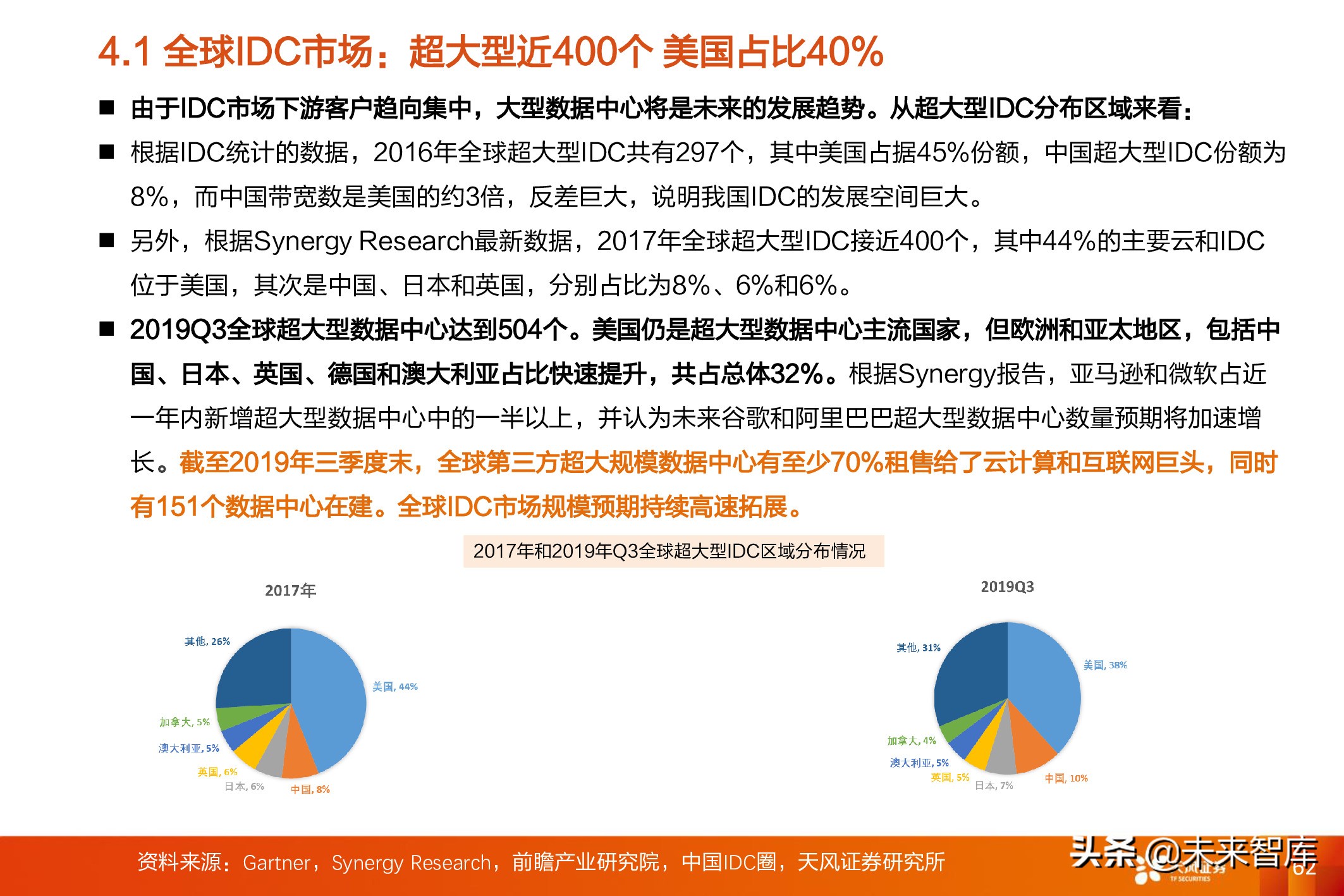 互联网终端(互联网终端在哪个国家)