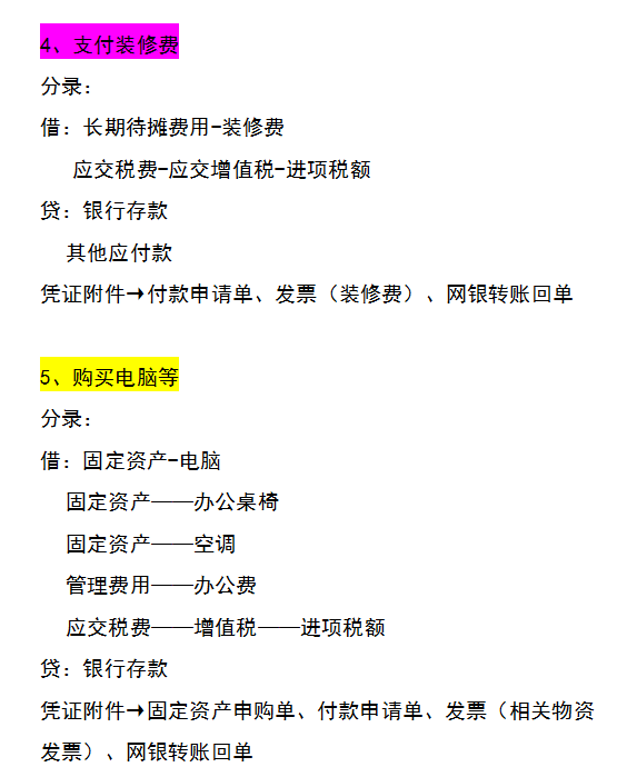 跳槽房地产会计第三个月，工资从3k涨到1w，多亏了这55笔会计分录