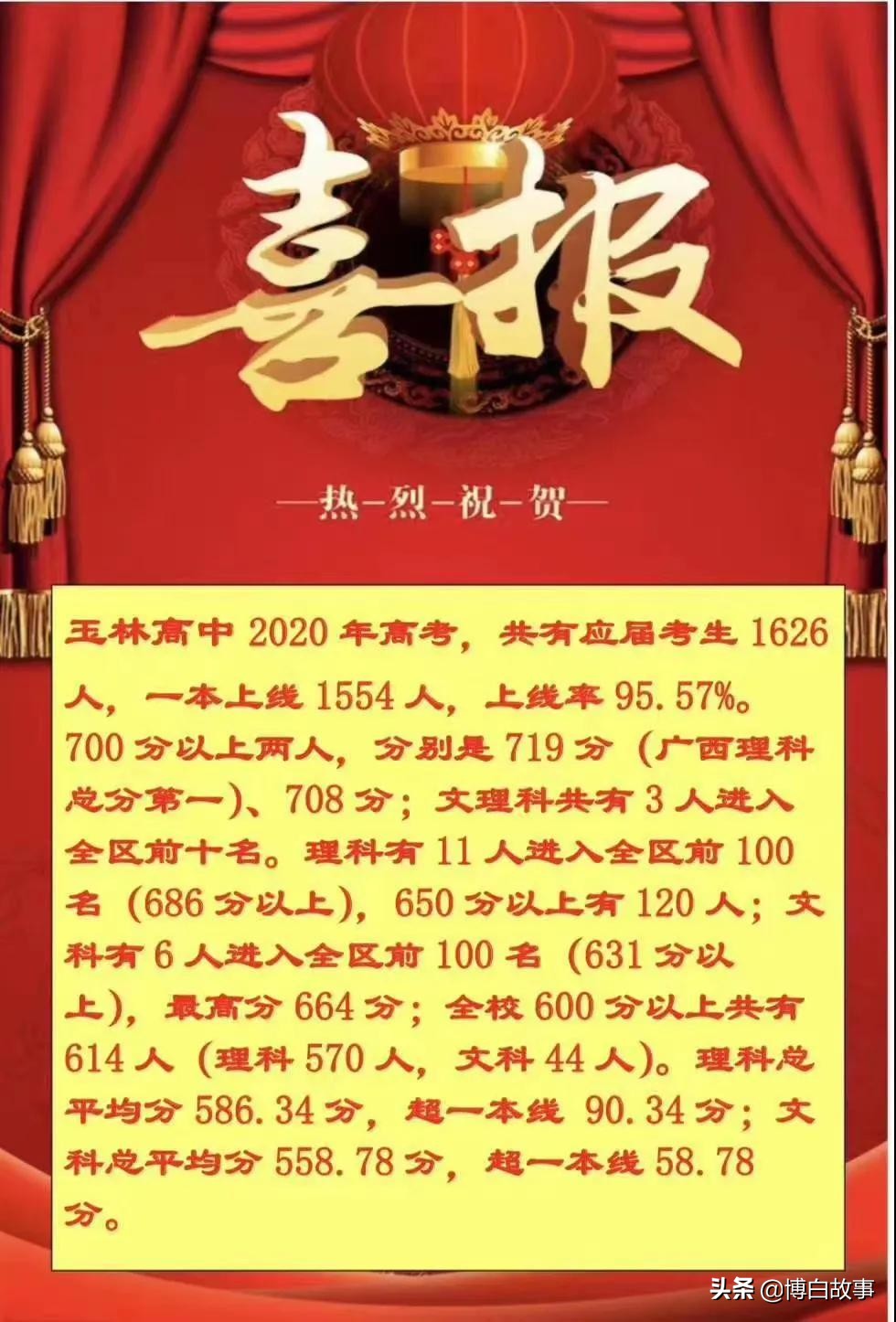 广西玉林各县市的高中高考喜报汇总，包括博白北流容县陆川兴业