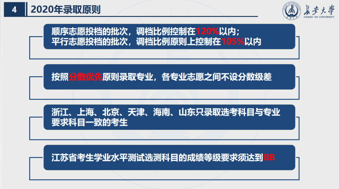 陕西“最长”大学：占地3745亩，宿舍空调全覆盖，坐拥全国高校唯一的汽车试验场！