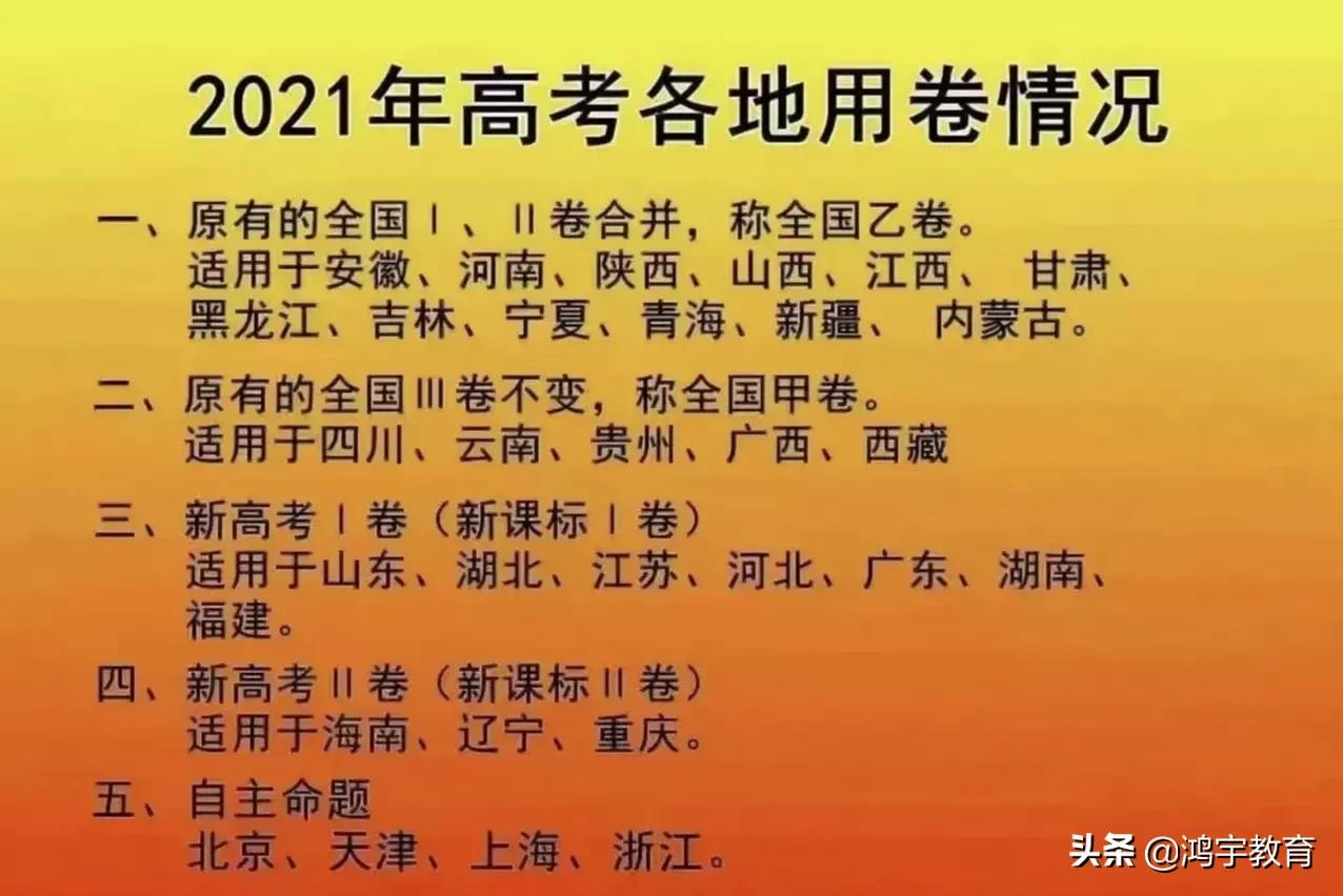 西北师范大学附属中学2019－2021年高考数据分析报告