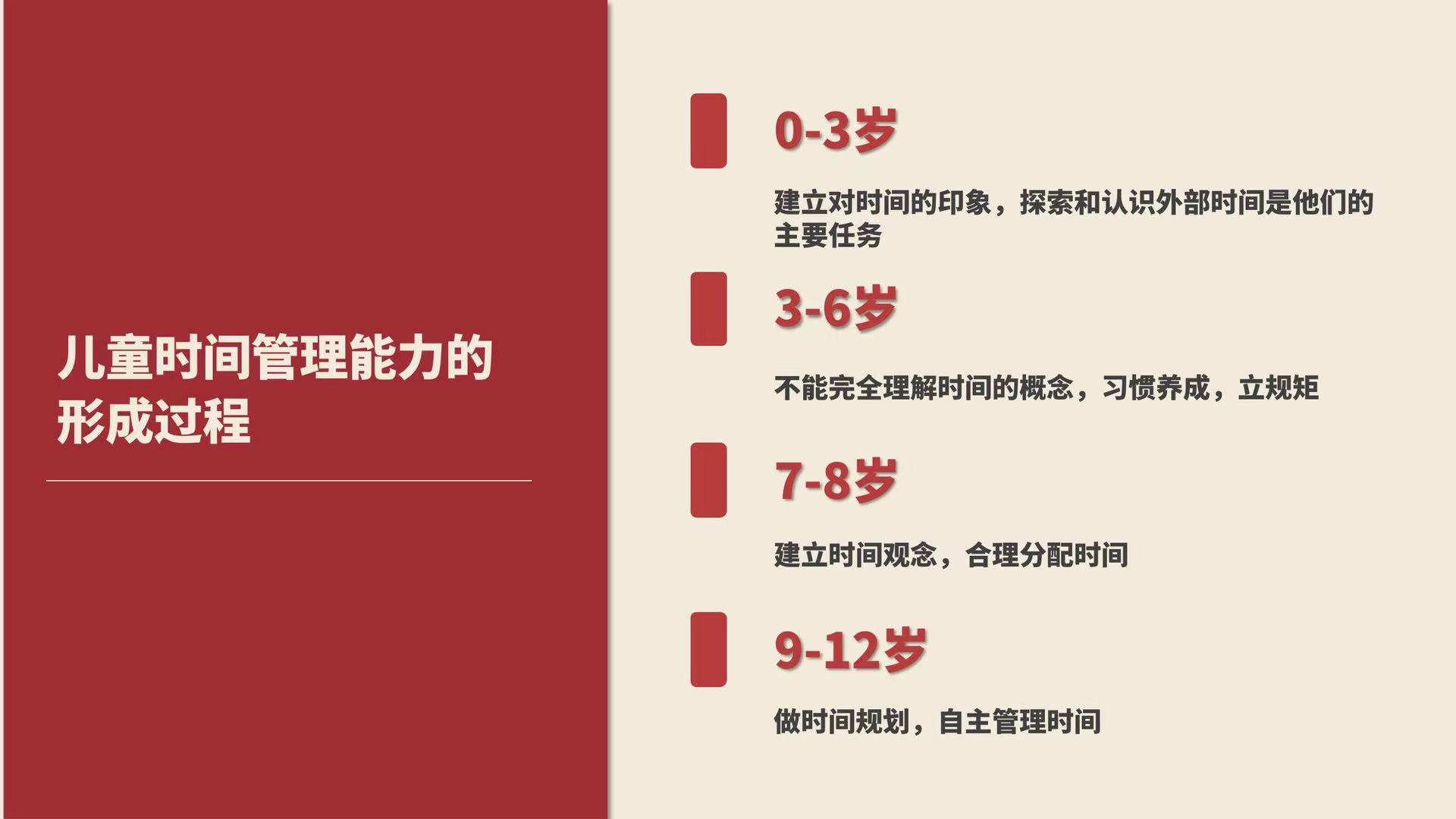 孩子干啥都拖拉磨蹭，用对方法，让孩子利索起来其实很简单