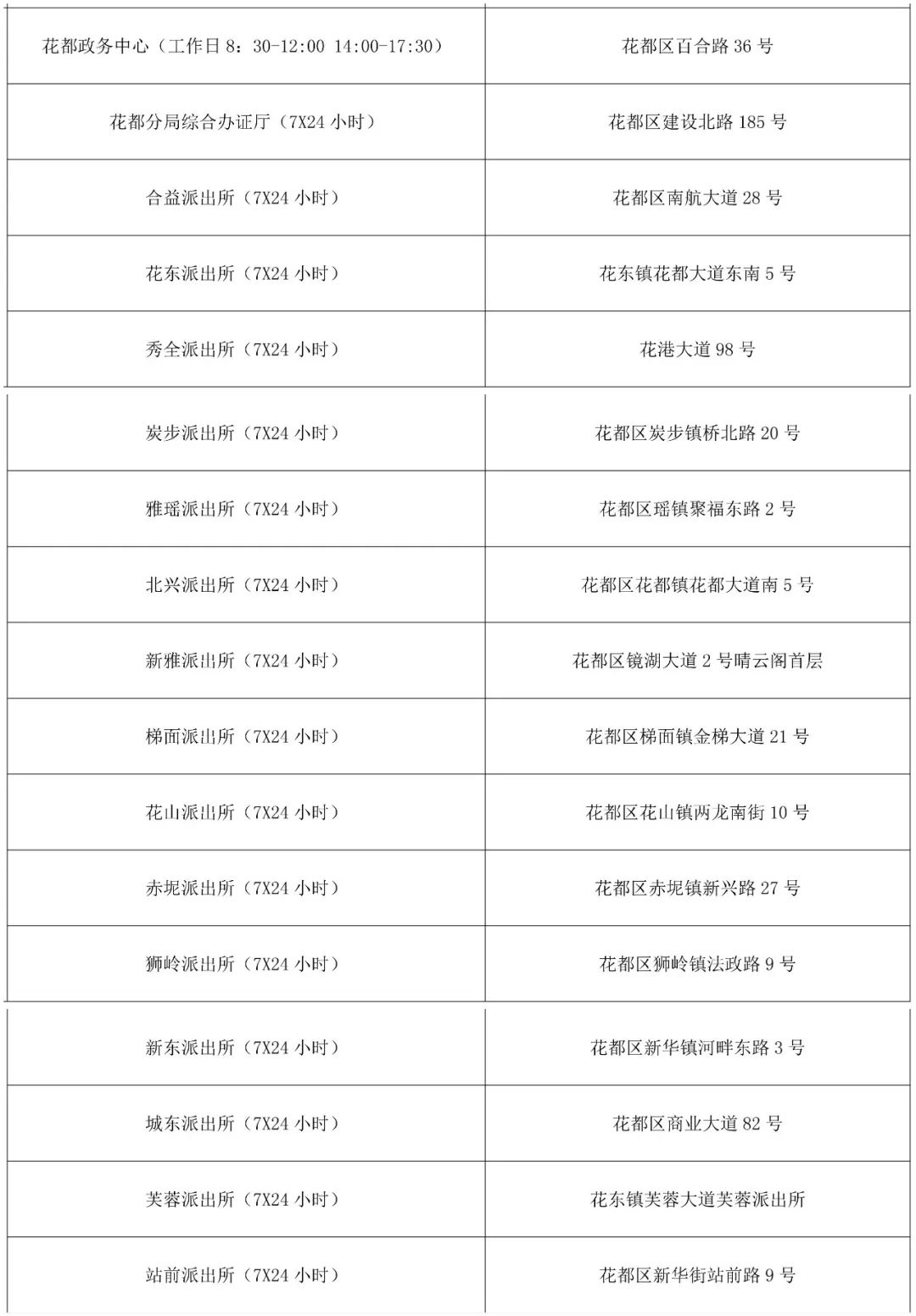 广州出入境管理办事大厅,广州出入境管理办事大厅地址