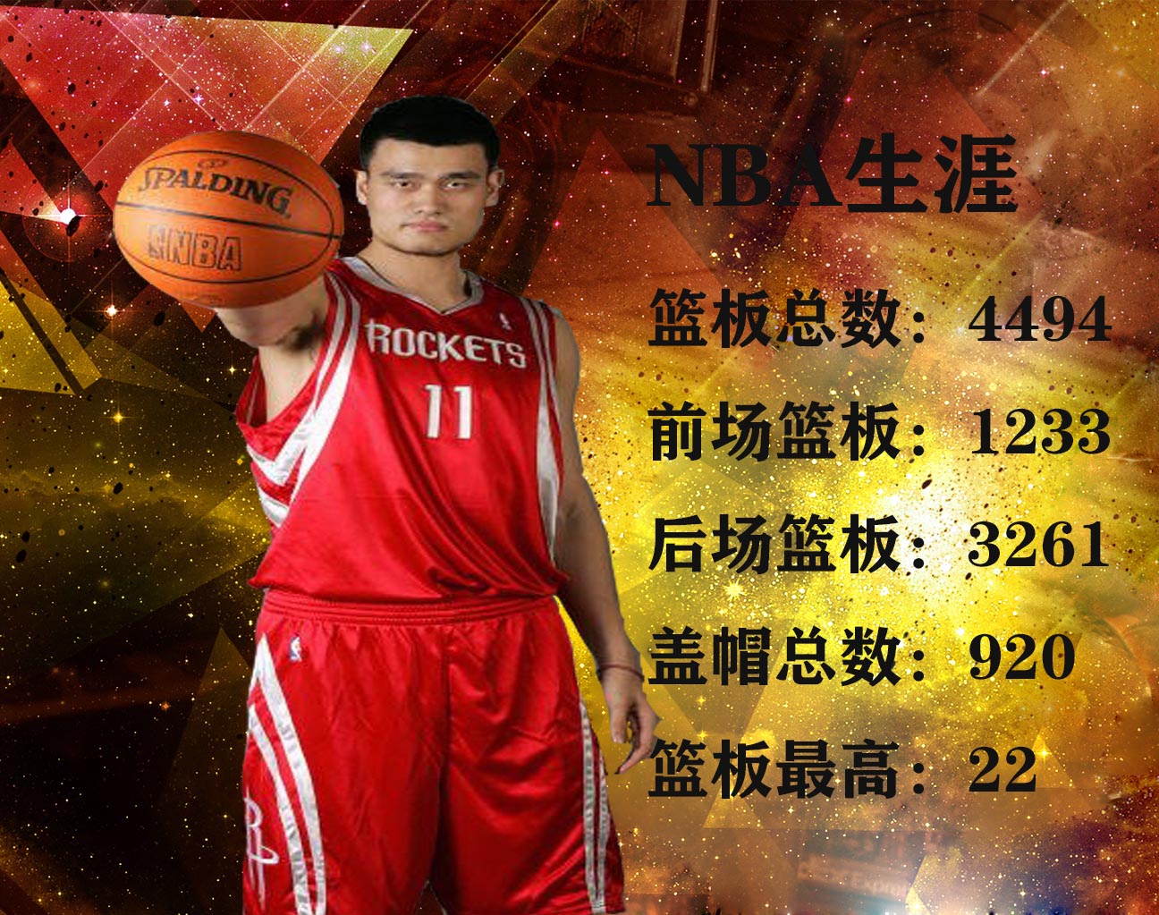 中国有哪些有nba戒指(中国四大移动长城，在NBA的篮板总数：姚明4494、王治郅、阿联呢)