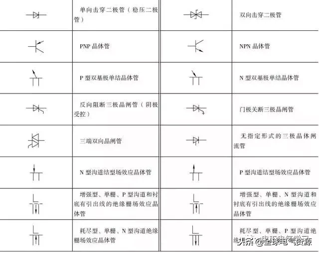 电磁离合器符号图片