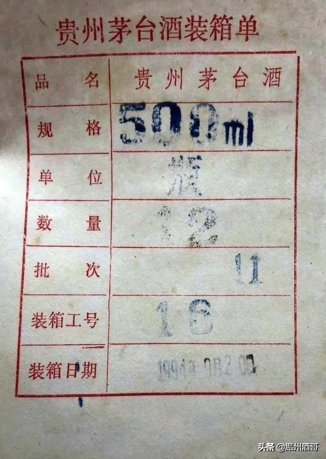 近40年茅台酒合格证大全