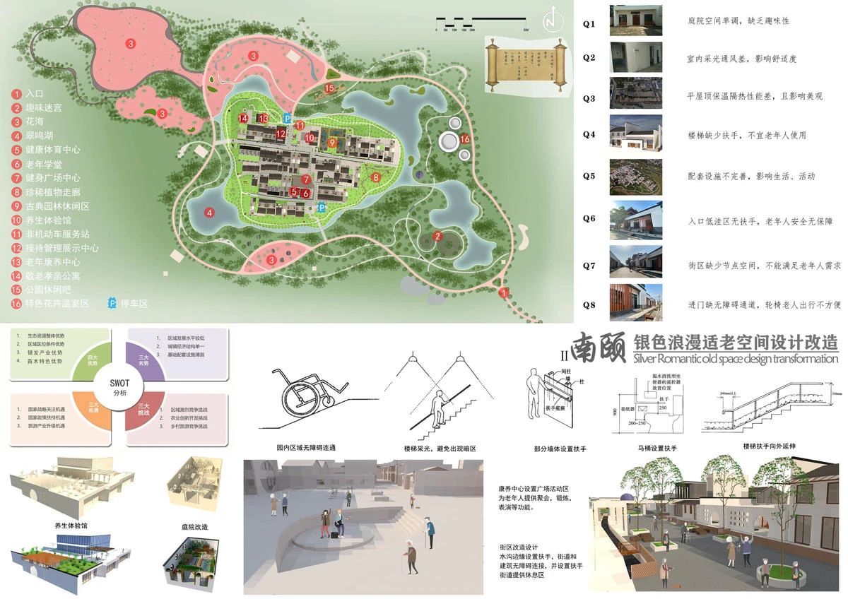 AIM10年快题结果公布