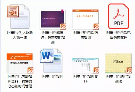 新员工入职培训全套资料.rar（免费模板）