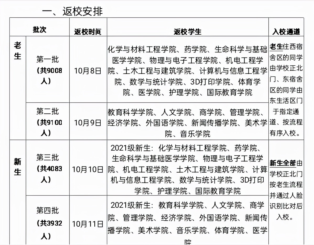 河南高校开学/国庆放假时间汇总