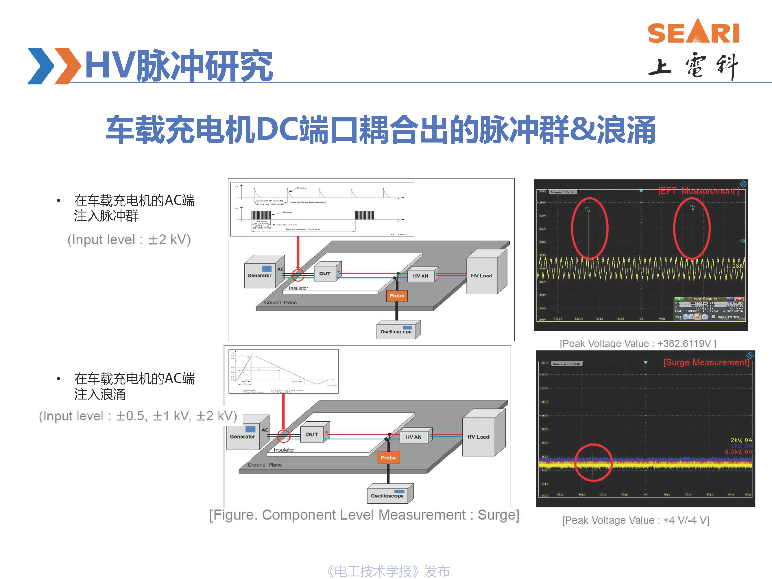 第34届世界电动车大会报告：新能源汽车高压脉冲测试的研究进展