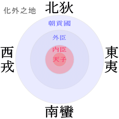 为何商无夏朝记载（甲骨文中没有记载夏朝的原因）