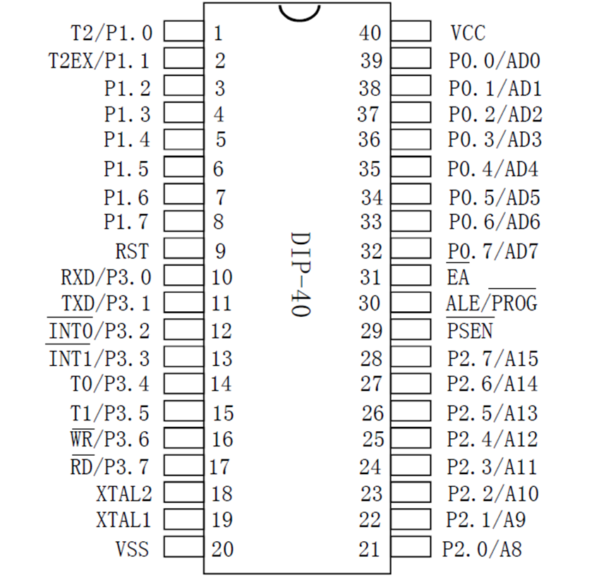 用STC 單片機設計脈沖發生器，改進線切割機床高頻電源