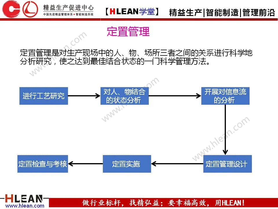 「精益学堂」5S管理培训教材（下篇）