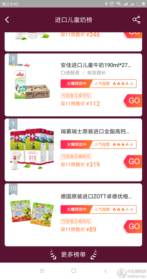 淘宝搞预售，哪些真的值，哪些是大坑！上百款热销商品分析指导