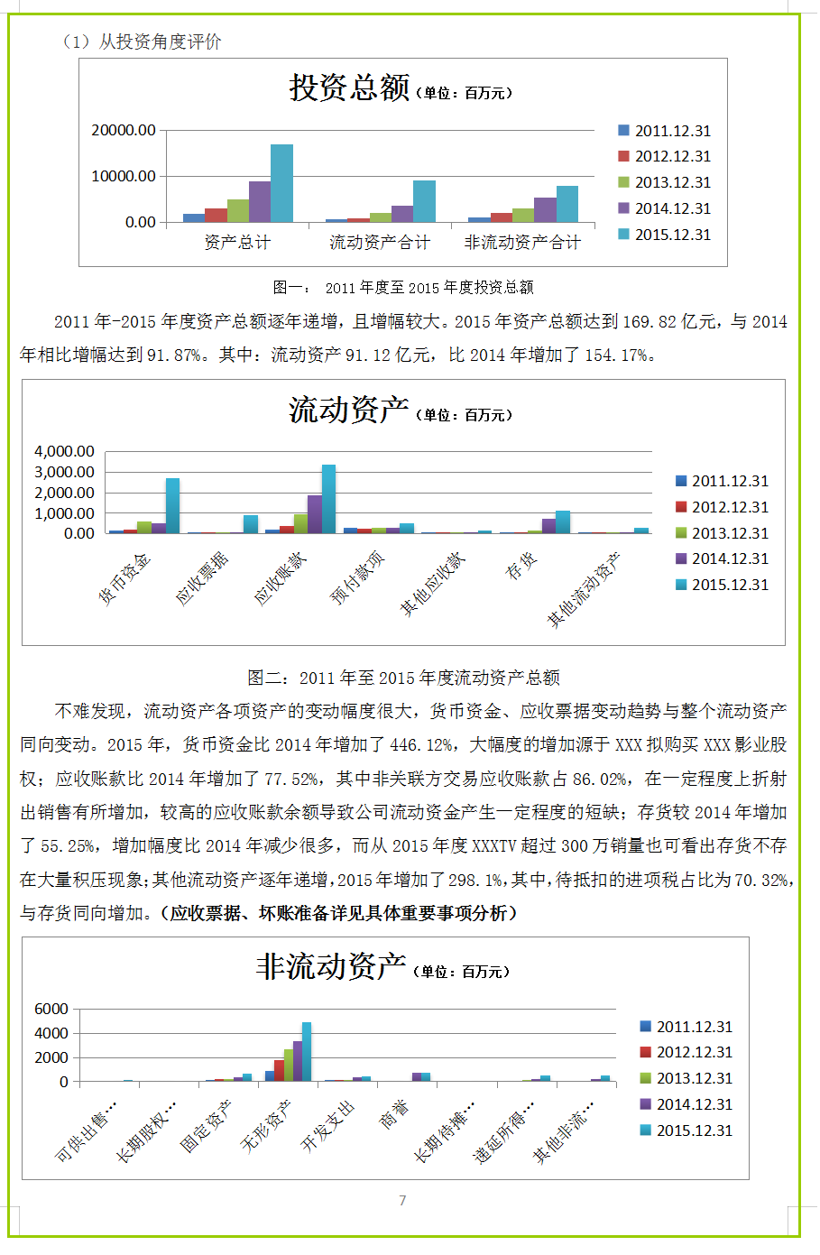 （完整版）企业报表分析模板，通过案例详细分析