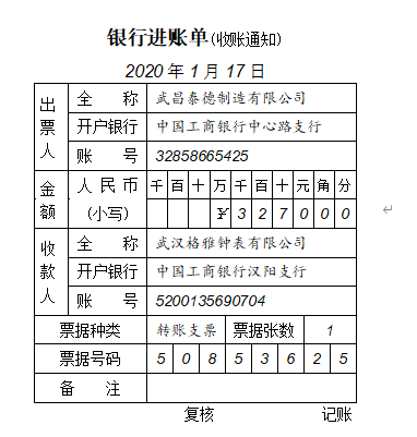 2021 年湖北省技能高考财经类技能考试大纲