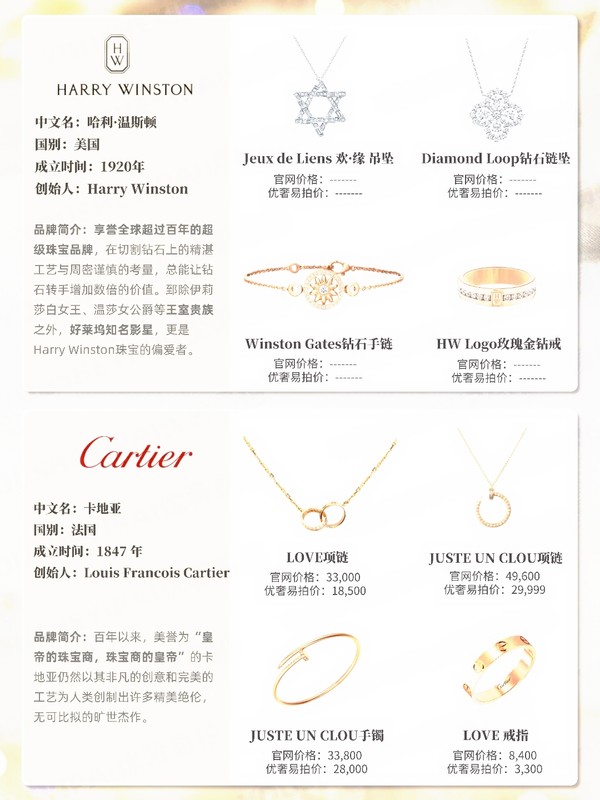 御木本是什么档次（大牌珠宝品牌的等级排行）