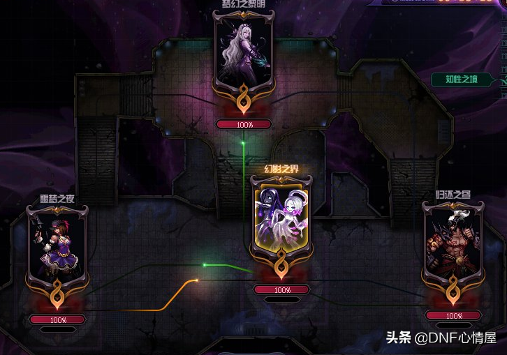 DNF：主播大硕总结希洛克7点，困难一周打一次，莽队无法带奶