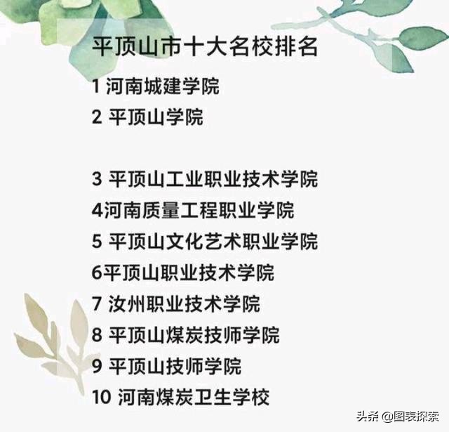 平顶山第3所本科高校呼之欲出，其实有3个备选方案！