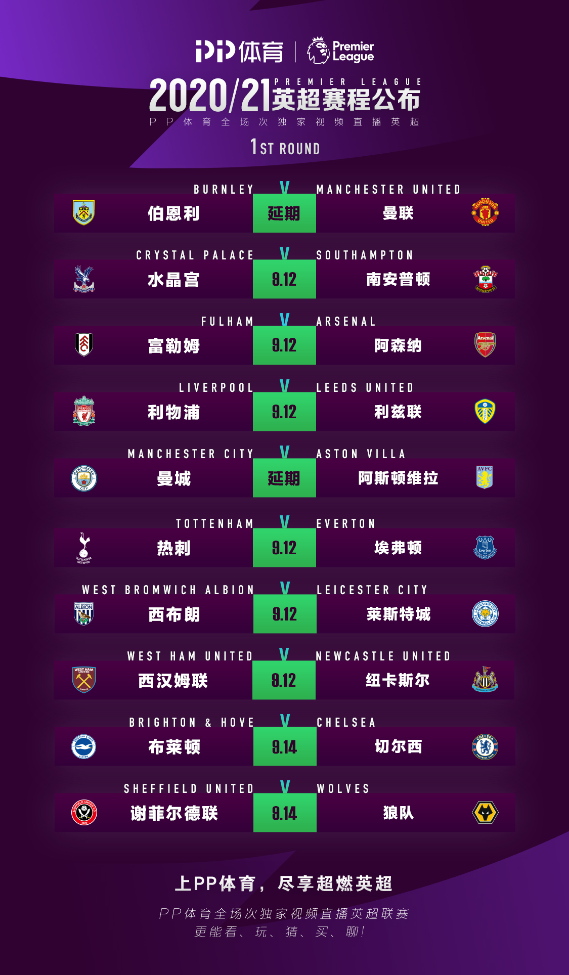 英联赛杯英超球队什么时候参赛(一文读懂英超新赛季：新援新球新规则 9·12开战曼市双雄延期)