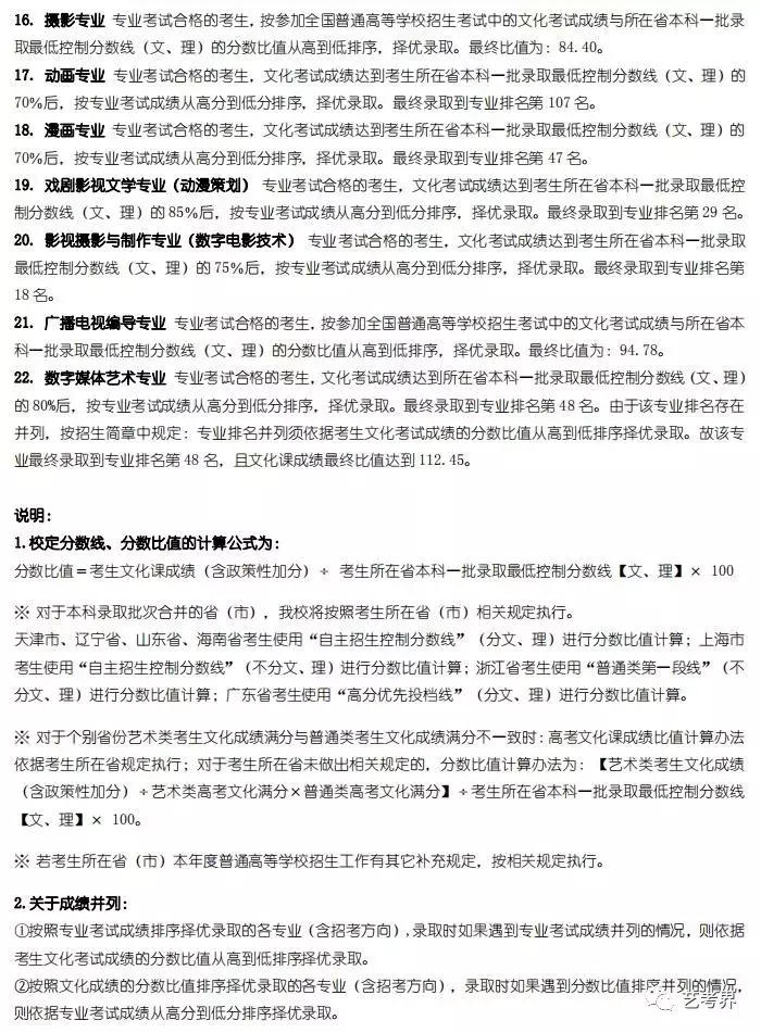 北京电影学院2019年艺术类招生简章（含分数线）