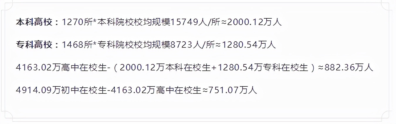 四川新一轮高校设置规划启动，这些高职院校或将新增设立