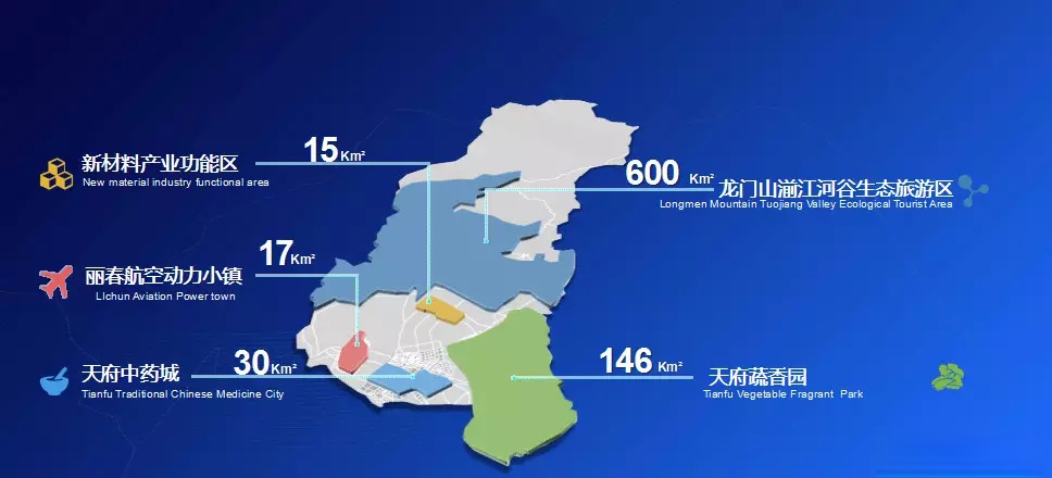 成都各区(11区5市4县)2020最新规划发展—最全收纳（建议收藏）