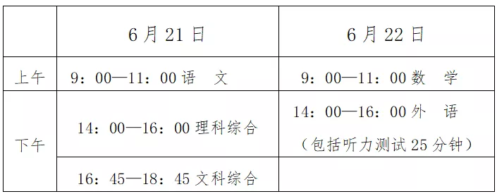 注意！河北5市教育局最新通知来了
