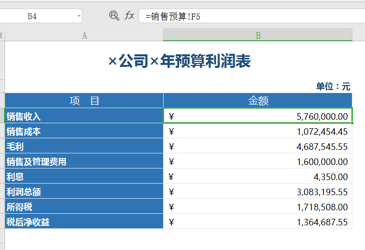 “狡猾”的王会计，分享超实用财务预算“绝招”，学会老板提升你
