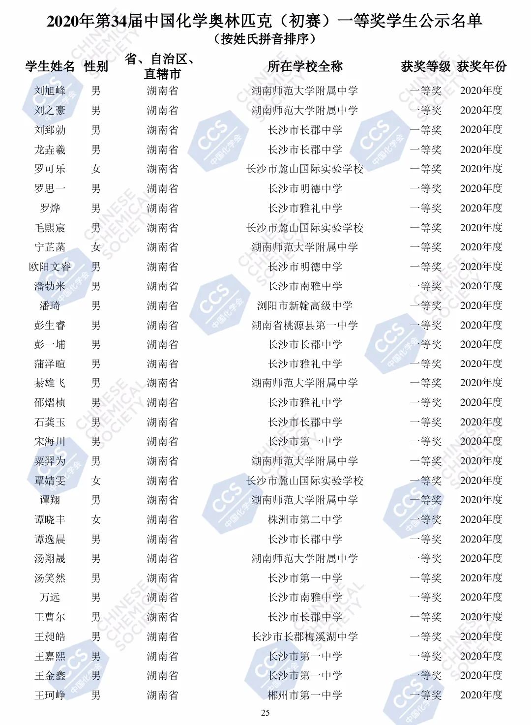 不再羡慕别人，郴州高考成绩正在赶超