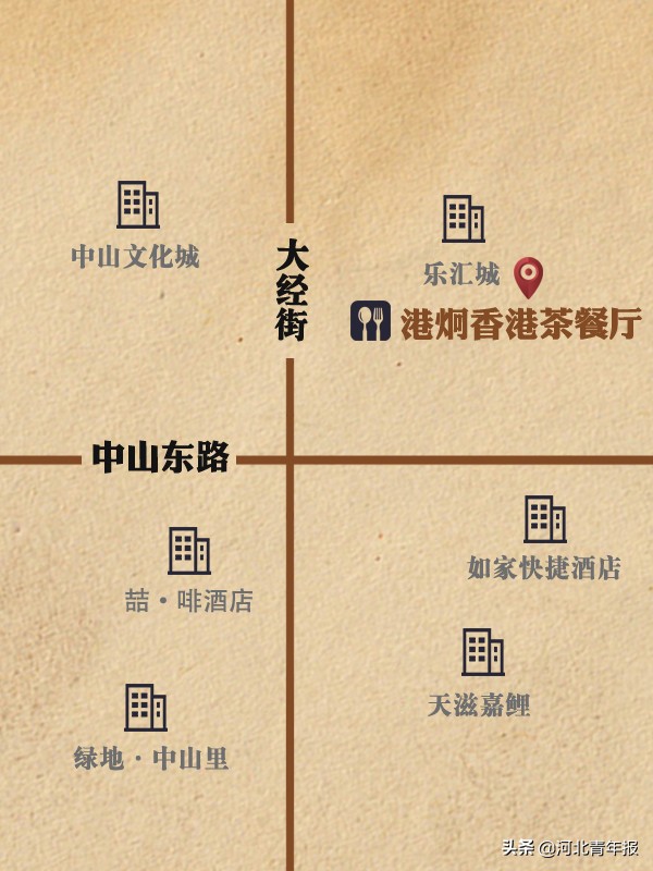 咸蛋三宝饭、鲜虾云吞面、鲜虾烧卖、罗汉斋肠粉……石家庄中山路上的这家港式茶餐厅，餐食让人吃到扶墙走