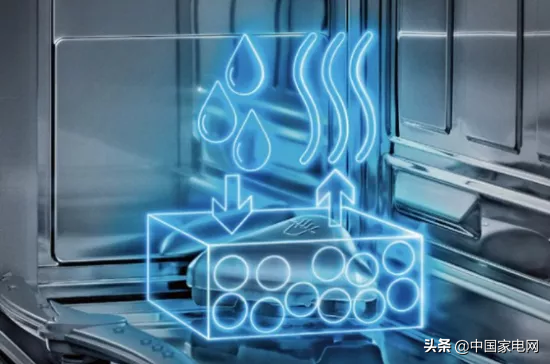 大几千的洗碗机值得买吗？实测5款主流洗碗机