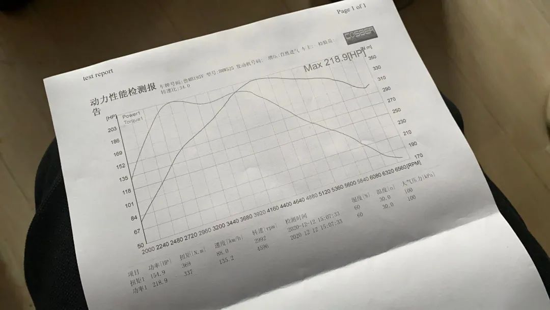 怪兽修车：翻新一辆13年的二手宝马5系，耗时25天完美复活它