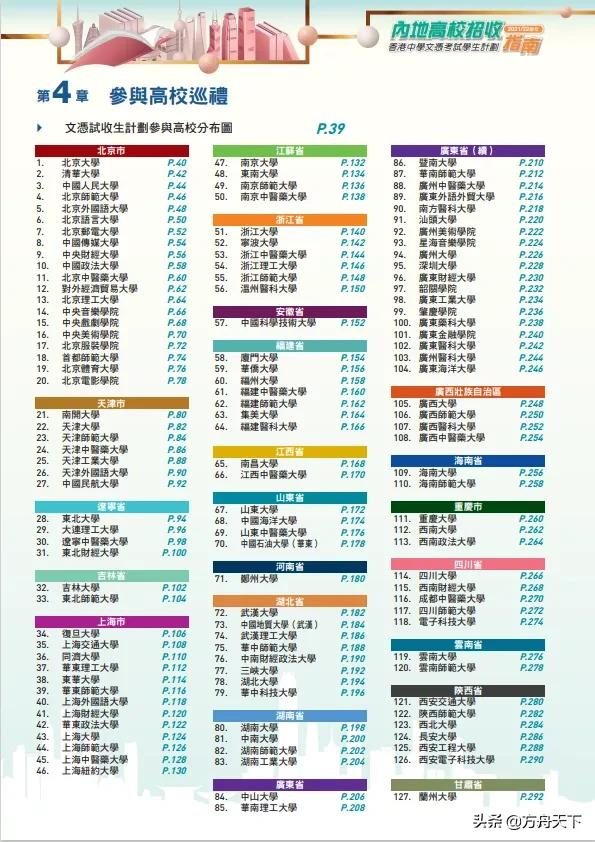 2021年开启“新高考”元年！考生拥有香港身份就是这么爽