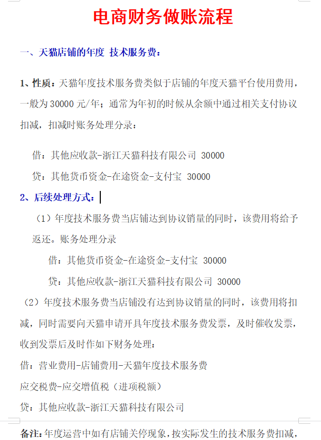电商会计超全资料，学会这一套流程资料，老板给你加薪
