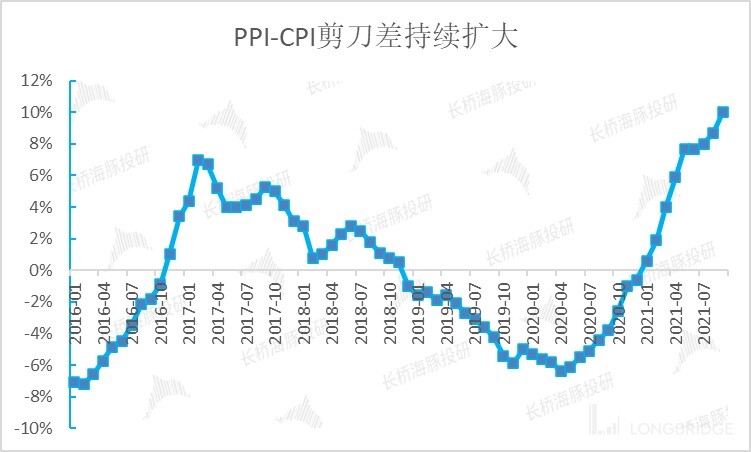提價潮來臨，沉寂的“醬、啤、水”茅們熬出頭了嗎？