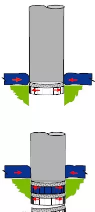 ��ѹ�������Ʒ���֪ʶ�㣬��θ�ȫ��