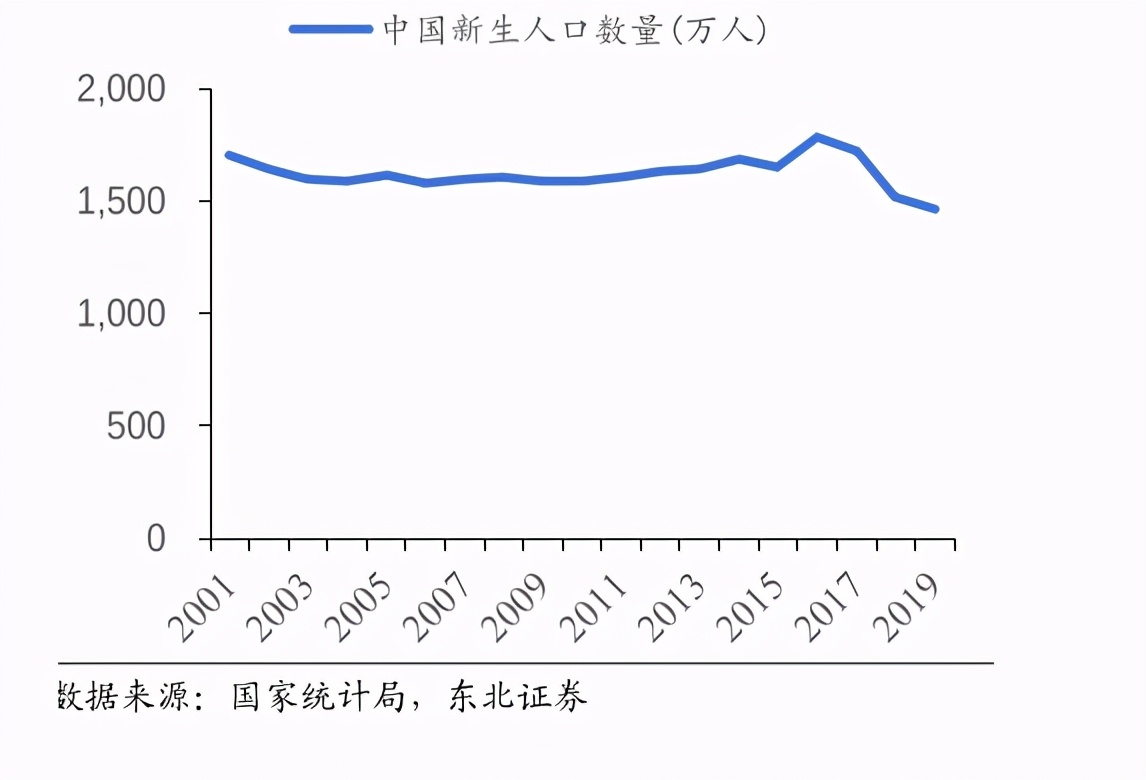 未来的中国智能制造，会是什么样？