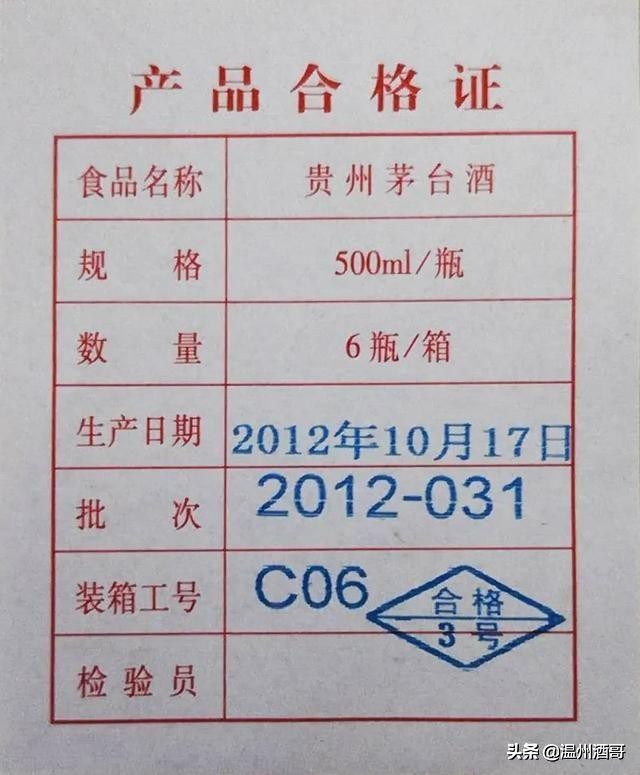 近40年茅台酒合格证大全